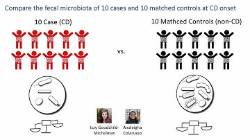 Metagenome-scale species-resolved functional... - Ali Zomorrodi - MICROBIOME - Abstract - ISMB 2022