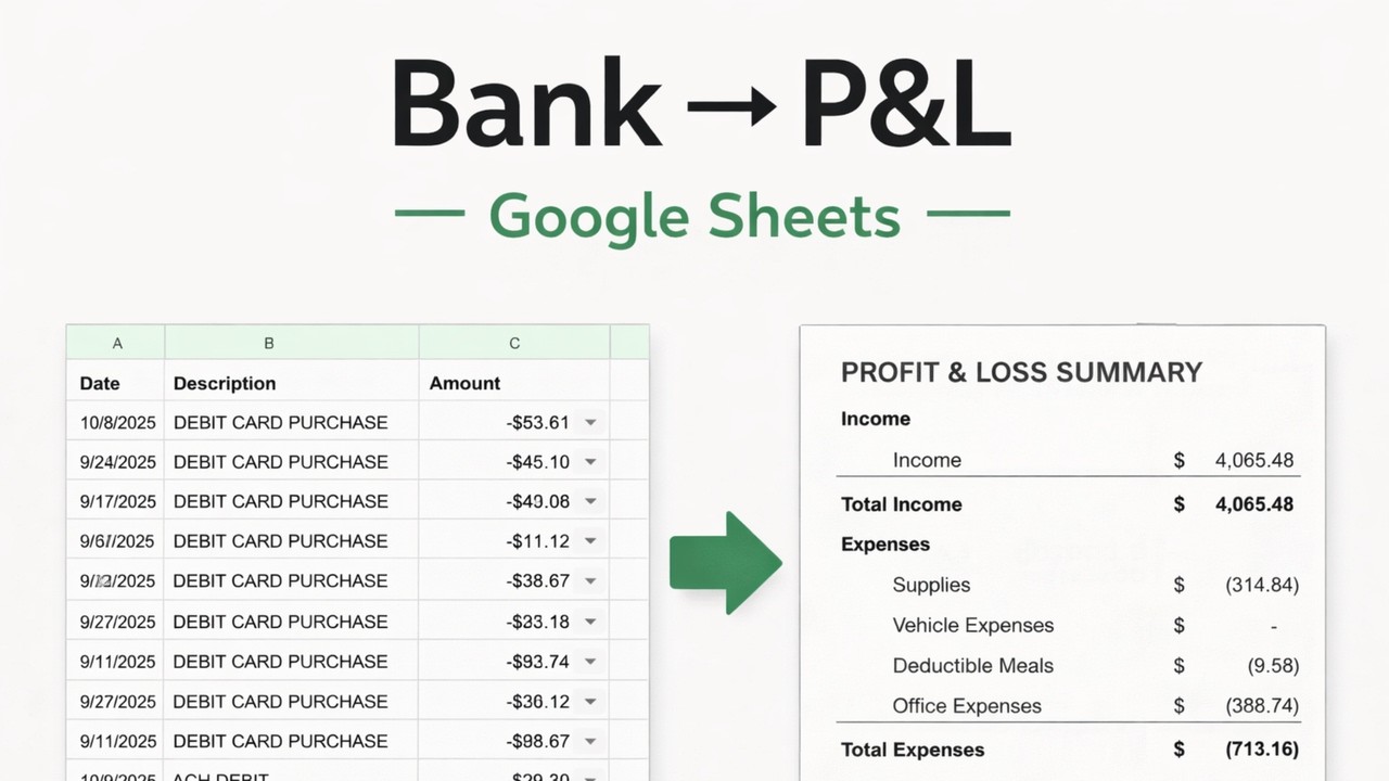 How to Turn Bank Transactions Into a P&L in Google Sheets (Step-by-Step ...
