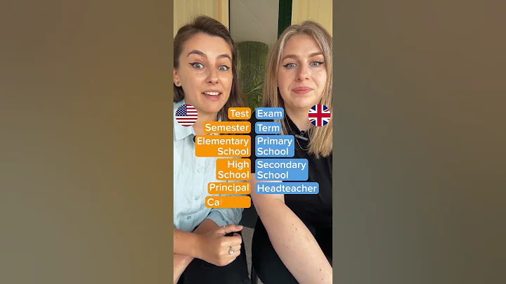 🇺🇸 American vs. British English 🇬🇧 - Back-to-school Edition 🏫