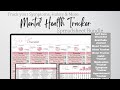 Mental Health Tracker Template Excel Spreadsheet, Health Planner Google Sheets, Symptoms