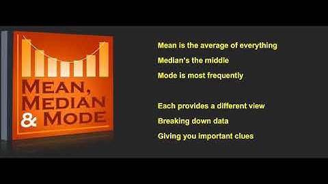 Scholastic - Study Jams - Mean Median Mode Song