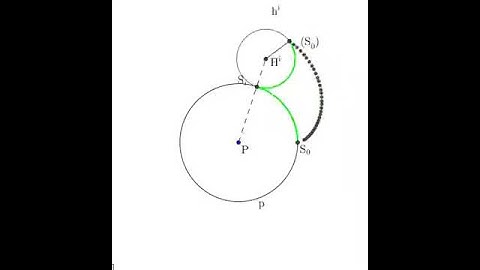 Epicycloidal motion