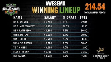 Alex Baker (Awesemo) joins DraftKings to discuss winning a Milly Maker