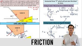 Friction | Problem 8b | Lamis Theorem