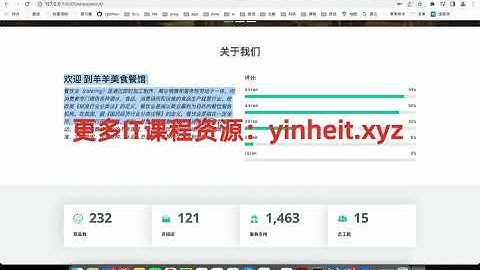 全栈成功之路 500课实战python全栈工程师 爬虫+数据+自动化+前后端+算法通透掌握