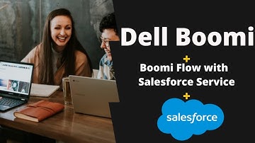 7 Boomi Flow Salesforce Lead Manager App | Boomi Flow Core Terminology | Salesforce Service
