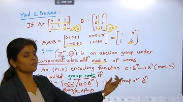 Group Code & Some examples on Group Code || Groups and Coding Theory ||