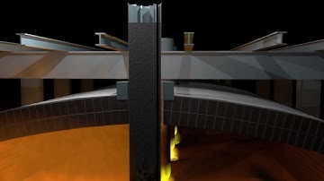 Non-Destructive Testing, ElectroDAR