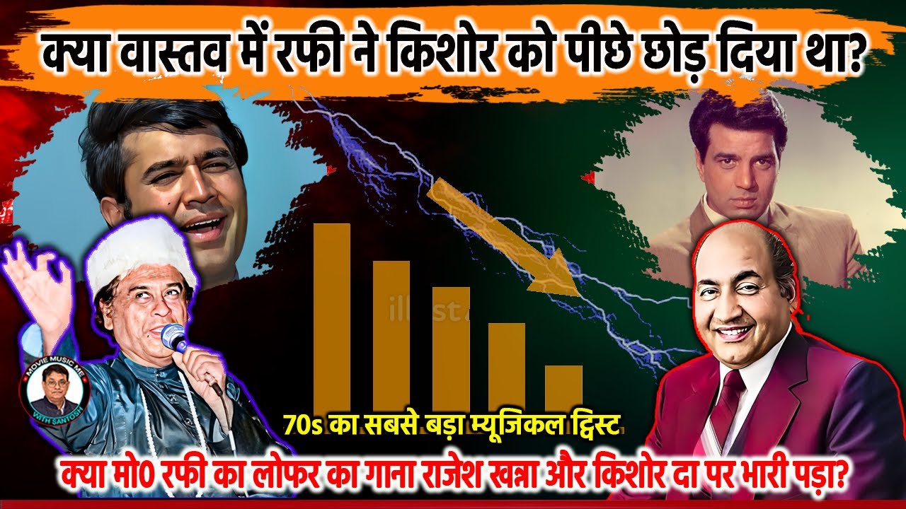🎙क्या रफी साहब का ये गाना राजेश खन्ना और किशोर दा पर भारी पड़ा? Truth Behind A Mith!