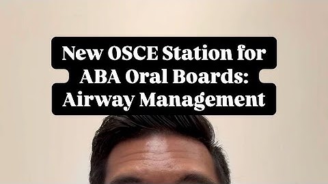 Airway Management: Difficult Airway Algorithm