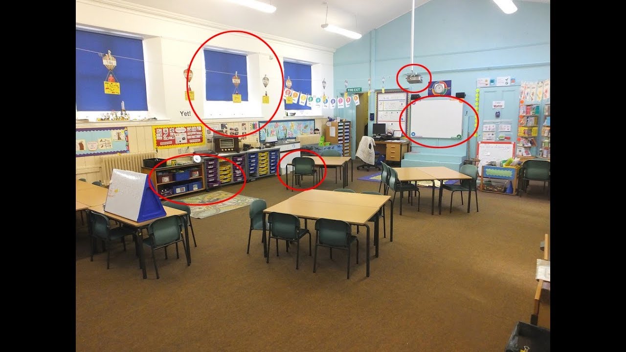 How To Say Things In The Classroom In French
