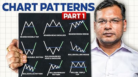 🚀 Master Chart Patterns & Price Action Trading | Technical Analysis for Stocks, Forex & Crypto 📊