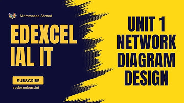 Edexcel IAL IT - AS - Unit 1 - Topic 2 - Network Diagram Design