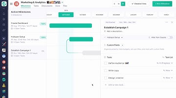 Nifty Tutorial: Piloting your Project with Milestones