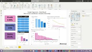 Data Science Internship | GRIP | The Sparks Foundation | Sample Superstore | PowerBi