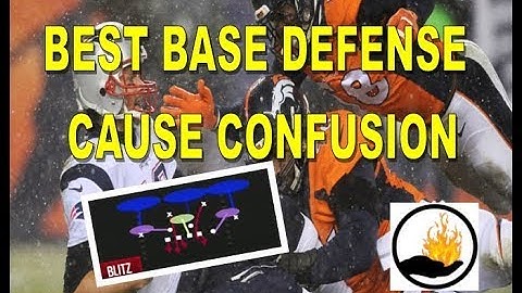 MADDEN 18 - BEST BASE DEFENSE ONLINE - 43 UNDER - GET MORE SACKS, RUN STUFFS, & TURNOVER ON DOWNS