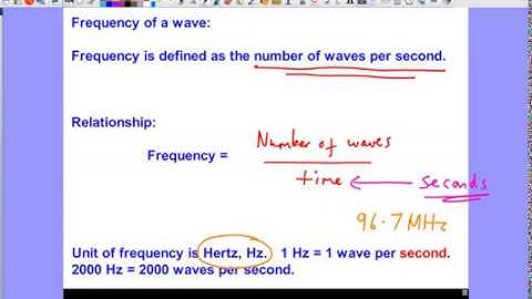 National 5 Physics Waves 1