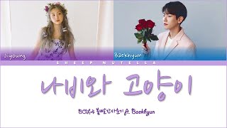 BOL4(볼빨간사춘기) _ Leo(나비와 고양이) (feat. BAEKHYUN(백현))[Color Coded Lyrics HAN/ROM/ENG/中文]PLS OPEN SUB!!!