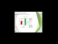 Technical analysis for beginners | Complete Guide - Part 1 #india #technology #technicalanalysis