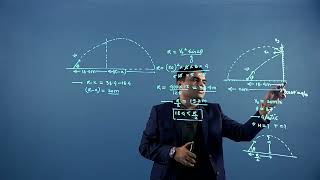 ELASTIC COLLISION OF PROJECTILE WITH A WALL