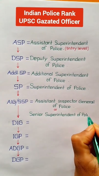 dgp-adgp-igp-dig-aig-ssp-sp-addl-sp-dsp-asp-full-form-indian-police