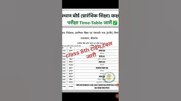 Rbse 8th class time table 2025 / 8th class time table kaise download kre / कक्षा 8 का टाइम टेबल