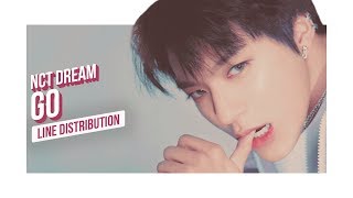 NCT DREAM - GO Line Distribution (Color Coded) | 엔시티 드림 - 고