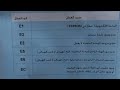 اكواد اعطال تكييف كارير جميع الموديلات من الشباك الي الQGوVMC