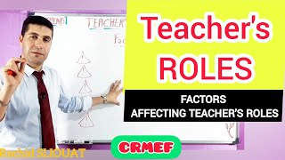 Teacher's ROLES | Factors Affecting the Teacher's Roles by RachidS English Lessons 3,334 views 1 year ago 8 minutes, 15 seconds