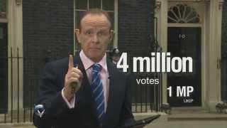 Change The Voting System Not Whilst The Nasty Party Are In Power