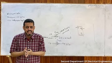 (Lecture 3: in Arabic): Real mode memory addressing