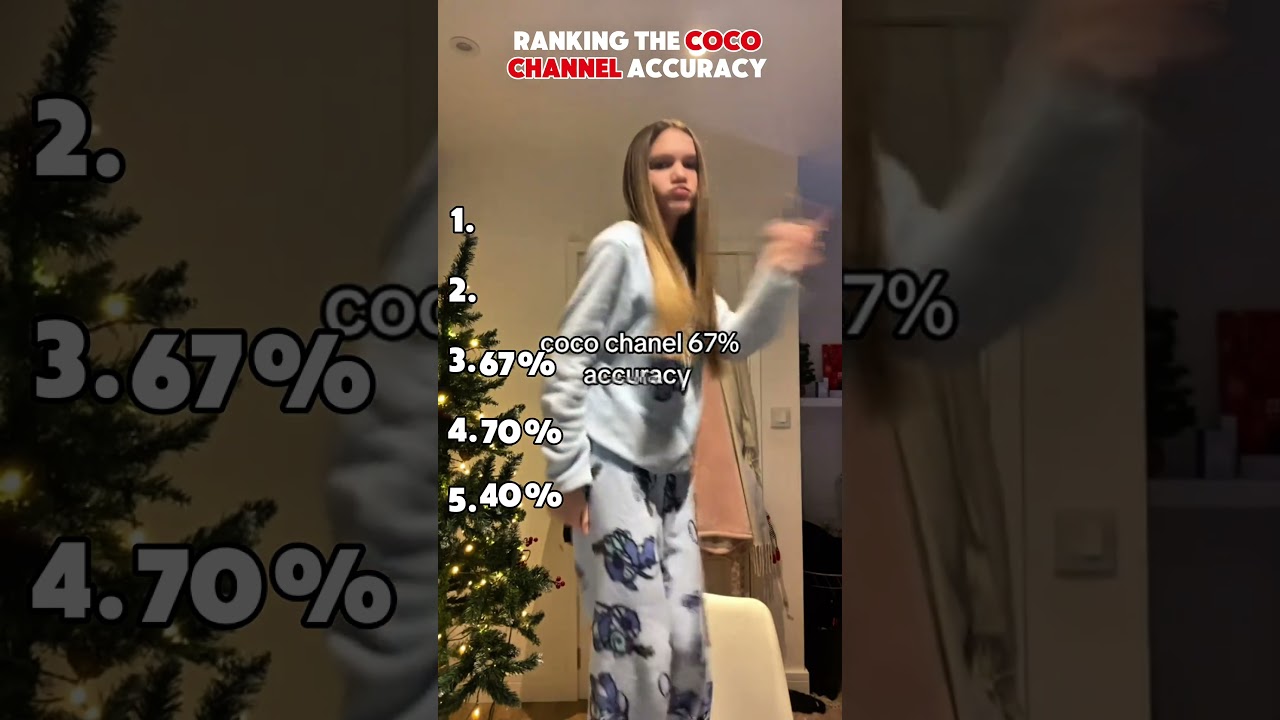 Ranking Coco Chanel Accuracy: The CHAOS 😂
