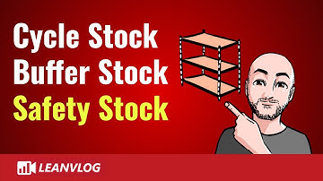 How to Calculate Safety Stock, Buffer Stock and Cycle Stock | Definition and Example