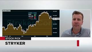 WATCH: Daily Pick - Stryker Profile