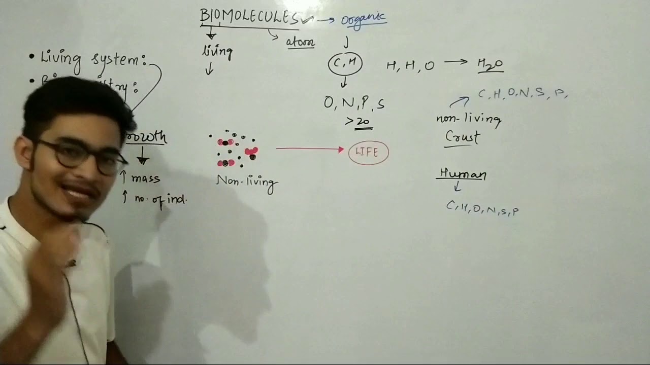 L1 Biomolecules in chemistry and Biology By Vipin Sharma For NEET, AIIMS, JEE MAINS YouTube