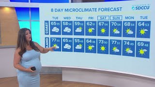 Marine layer returns for coast and inland areas ahead of moderate warmup for Tuesday