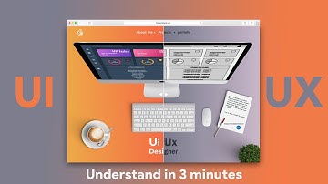 UI vs UX | Understand using Practical Example in Under 3 minutes | #ui | #ux