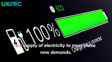 UKERC Research for net zero