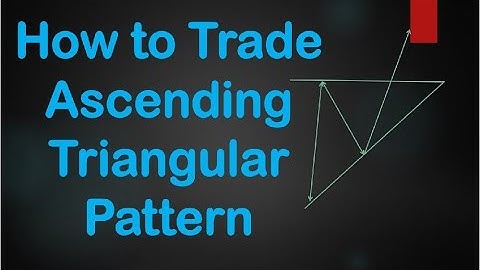 How To Trade Ascending Triangular Pattern (In Hindi) | By Abhijit Zingade
