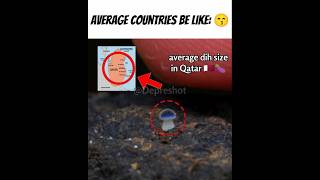 Average countries be like: π #geography #asia #europe #mapper #memes Average countries be like: π #geography #asia #europe #mapper #memes