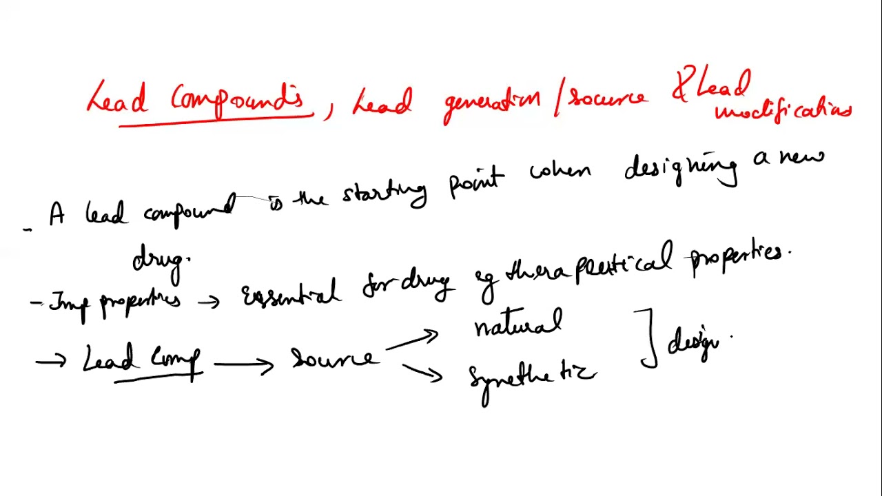 LEAD COMPOUNDS IN DRUG DESIGN AND LEAD SOURCES Part 1: drug design ...