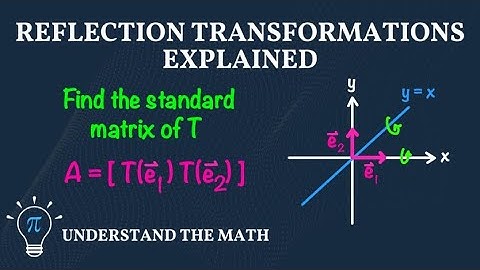Standard Matrix for a Composite Reflection Transformation