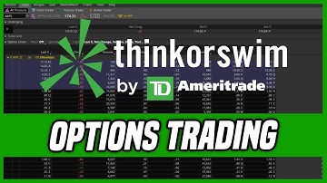 THINKORSWIM TUTORIAL - Options Trading - Options Tips & Tricks