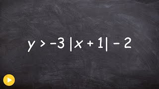 Graph an absolute value inequality with multiple transformations