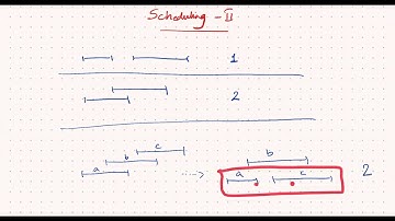 05   Interval Scheduling   II 1