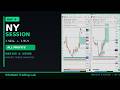 Screen Recording Day 4 | NAS100 Trading Breakdown | 2 Winning Trades Explained