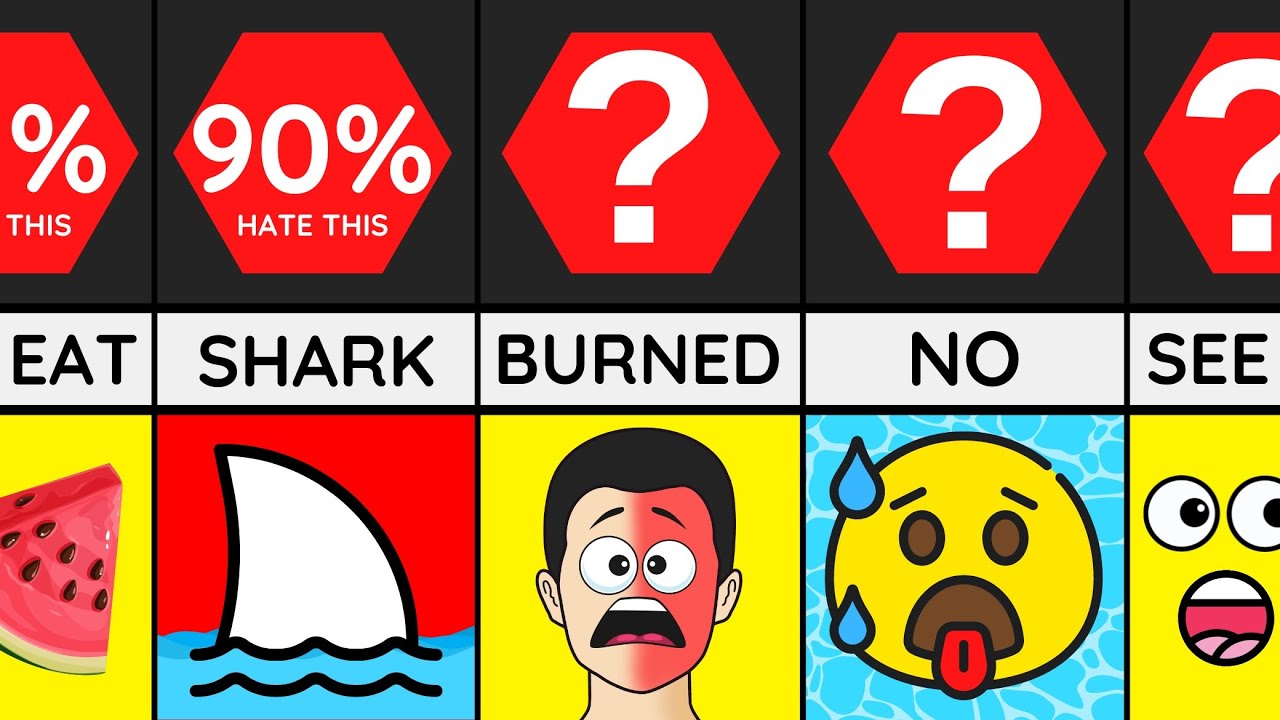 Comparison: Worst Things That Happen in Summer