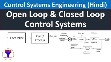 Open loop and closed loop Control Systems in Hindi