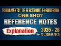 AKTU Electronic One Shot Notes | Complete Syllabus ❌ But 51/70 Marks ✅ | 25 Min Smart Revision