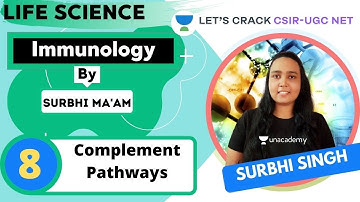 Complement Pathways | Immunology | Target CSIR-UGC NET 2020/2021 | Surbhi
